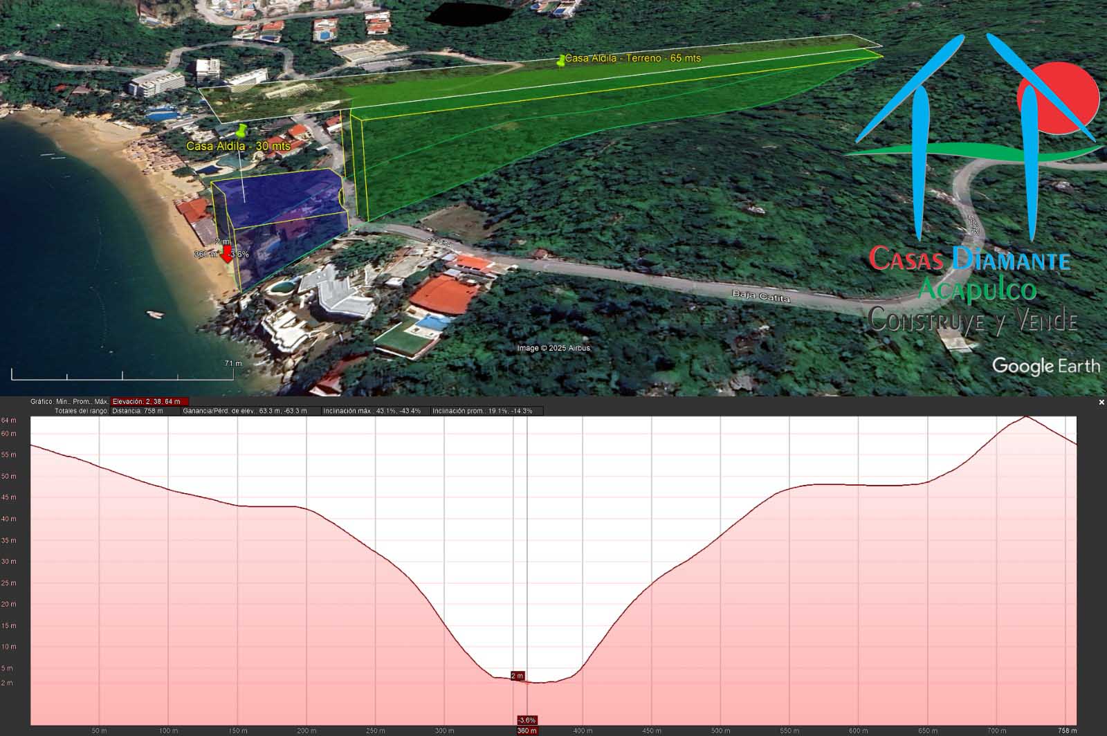 Pichilingue Casa Aldila - Terreno 11 Pichilingue Casa Aldila - Terreno 11